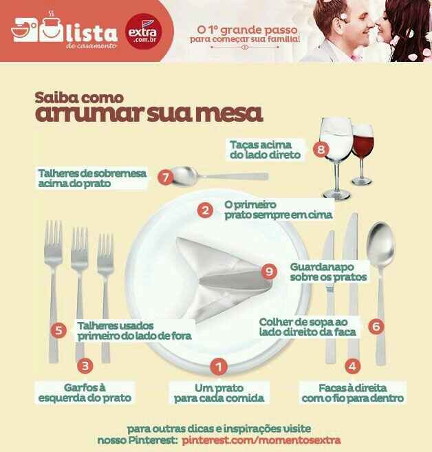 Duvidas de como servir e quanto servir as pessoas no buffet?? - 3