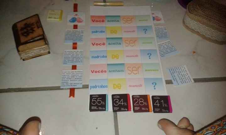Convite Padrinhos - Diy 