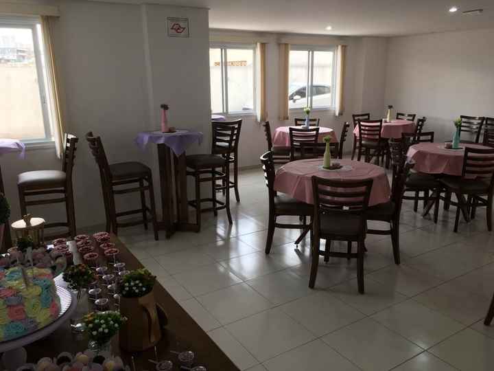 Mesas salão de festas