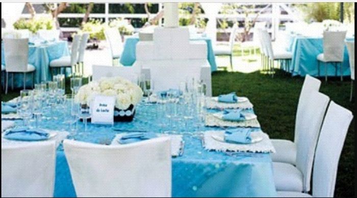 Decoração das mesas azul Tiffany e branco