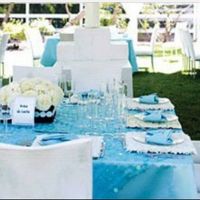 Decoração das mesas azul Tiffany e branco