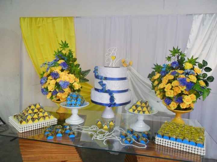 Decoração azul e amarelo!