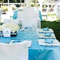 Azul e Branco