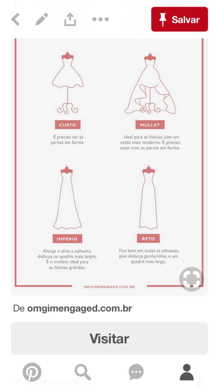 Qual será seu modelo de vestido? - 2