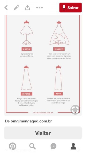Qual será seu modelo de vestido? - 2