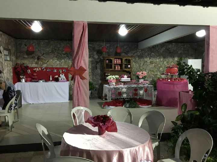 Meu chá de pangerie?? - 1