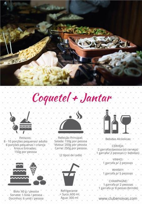 Coquetel + Jantar