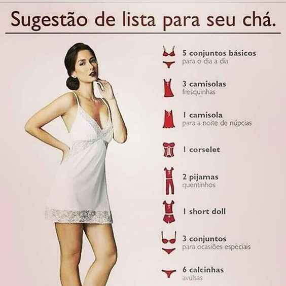 Sugestão para Lista de Chá