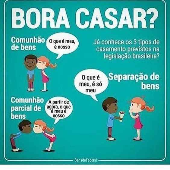 Formas de Casamento - Dicas