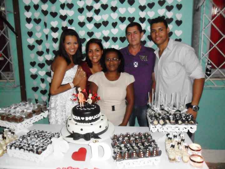 Familia