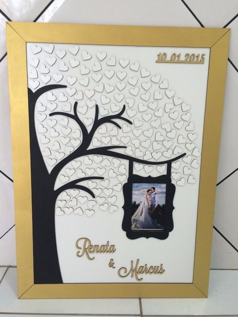 Quadro árvore de assinaturas