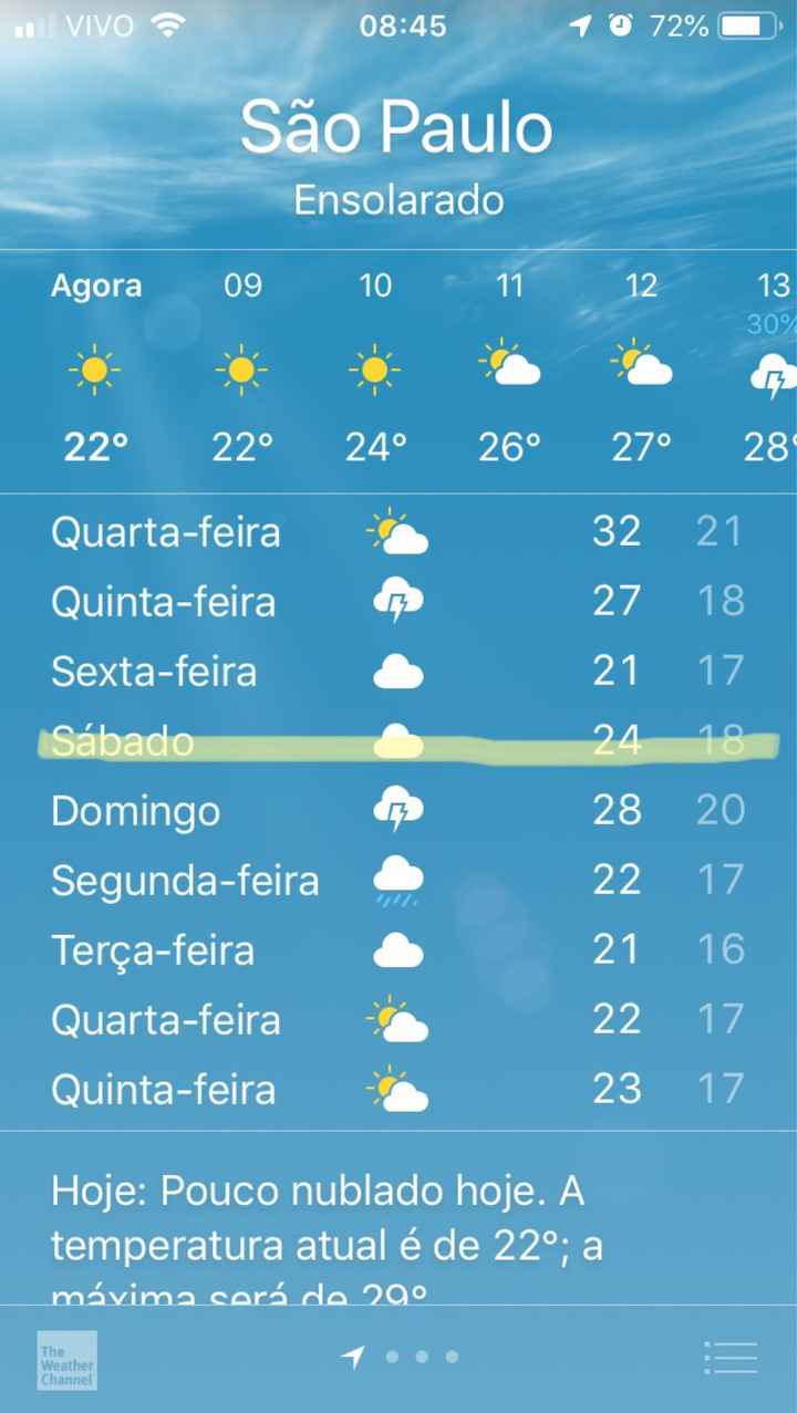 Deus está me ouvindo! - 1
