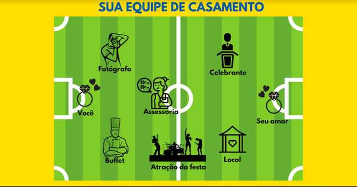 Mostre a sua escalação de profissionais para o casamento 💚️⚽️💛 - 1