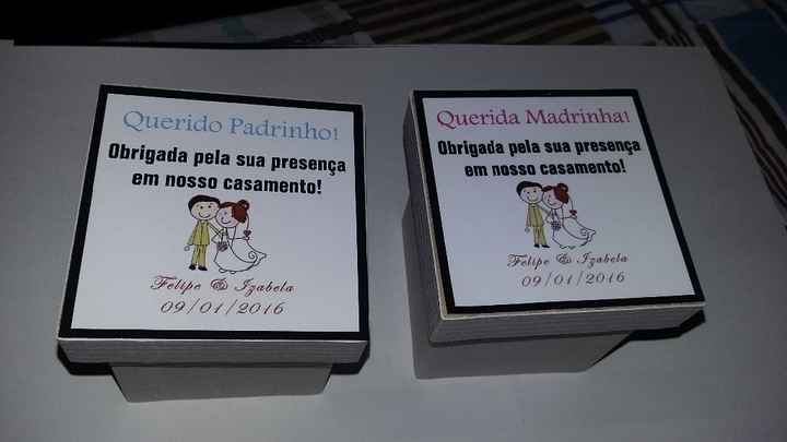 Lembrancinha dos padrinhos