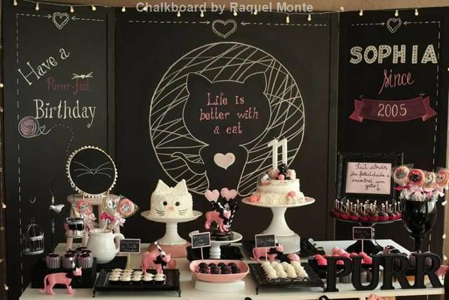 Painel chalkboard com a arte
