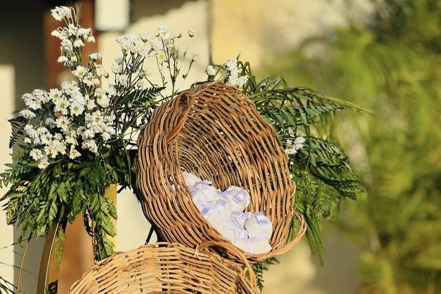 Detalhes