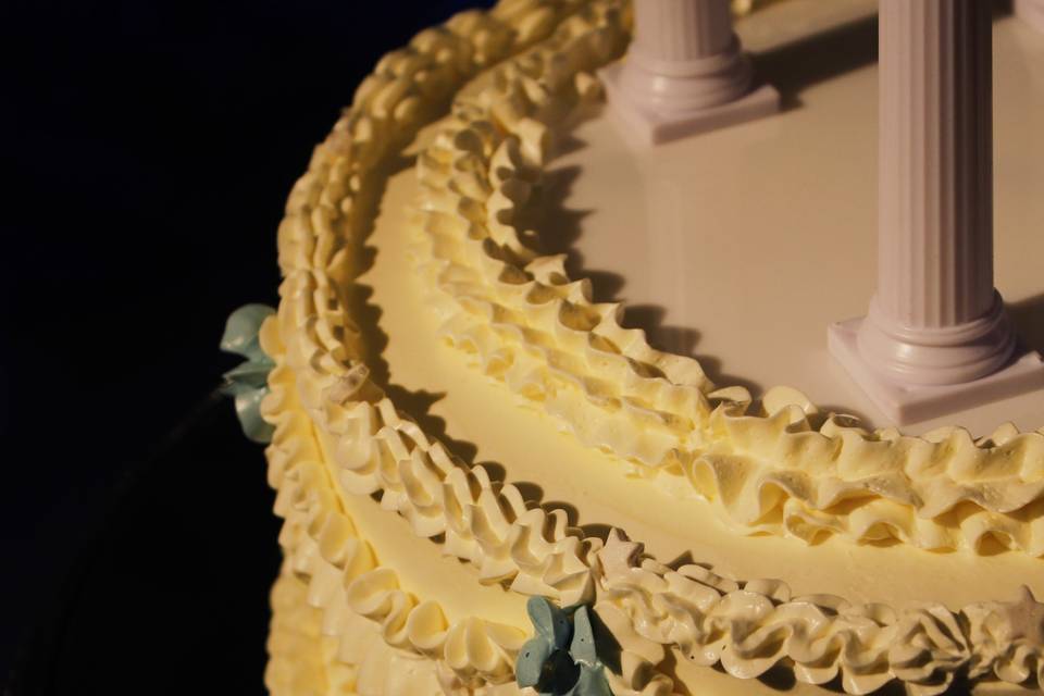 Detalhes