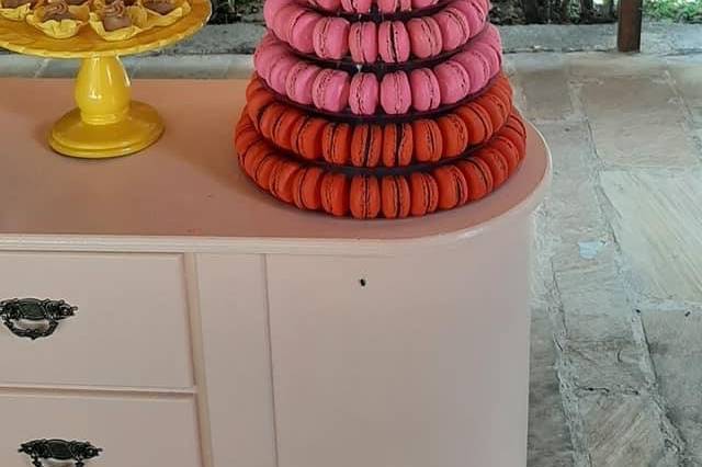Não é sobre um doce