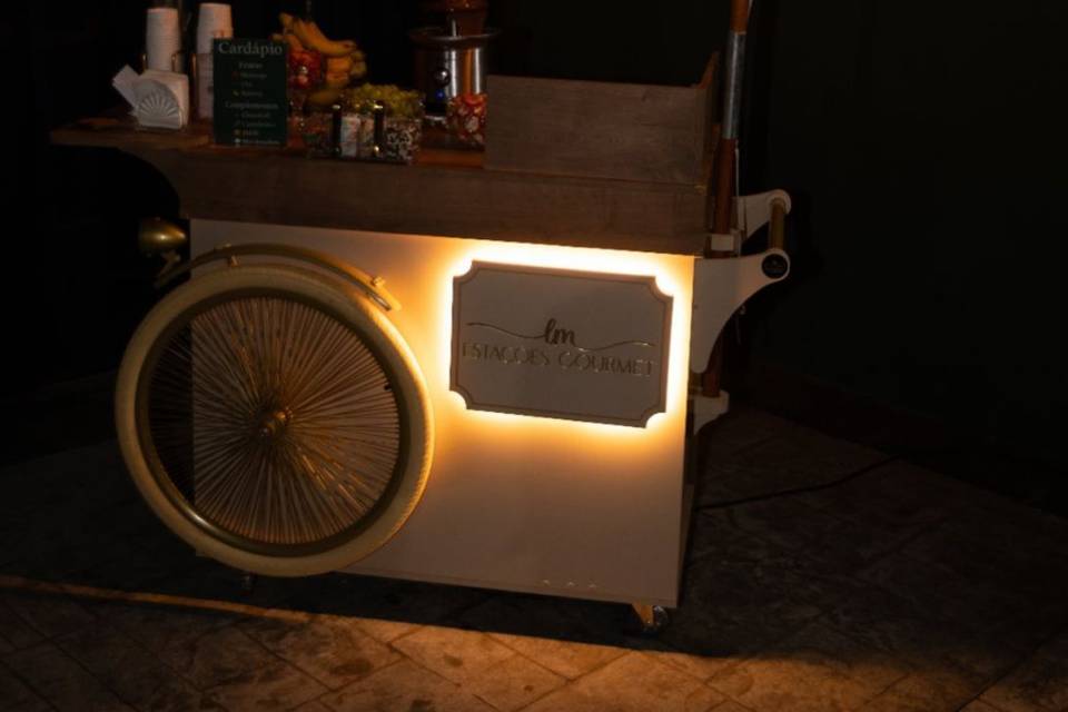 Lm