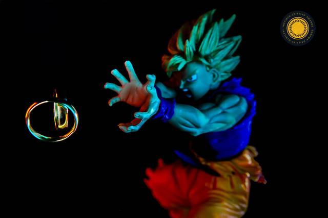 Goku e as alianças do poder