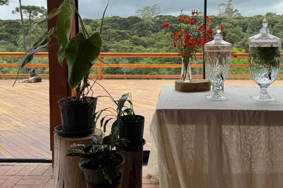 Detalhes