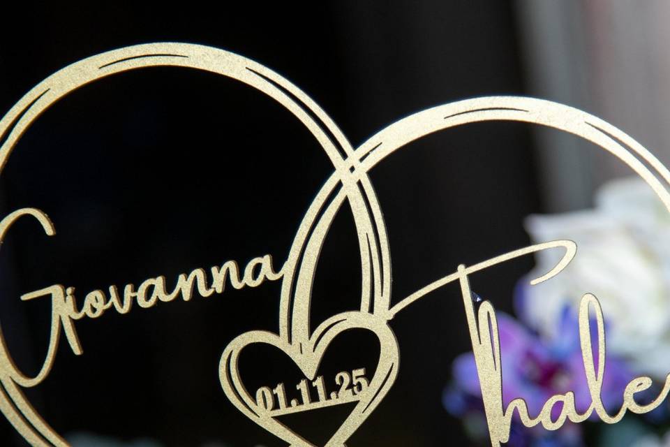 Personalize