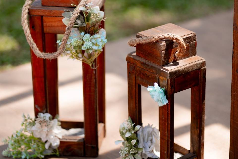 Detalhes