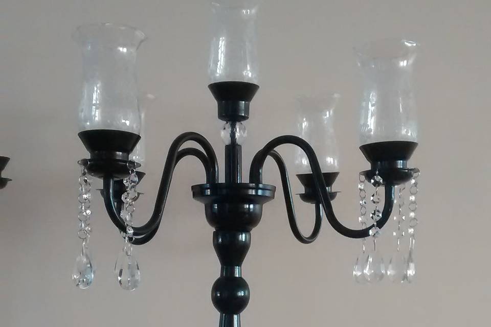 Candelabrolocaçao