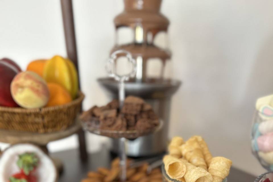 Detalhes