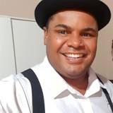 Renato Silva