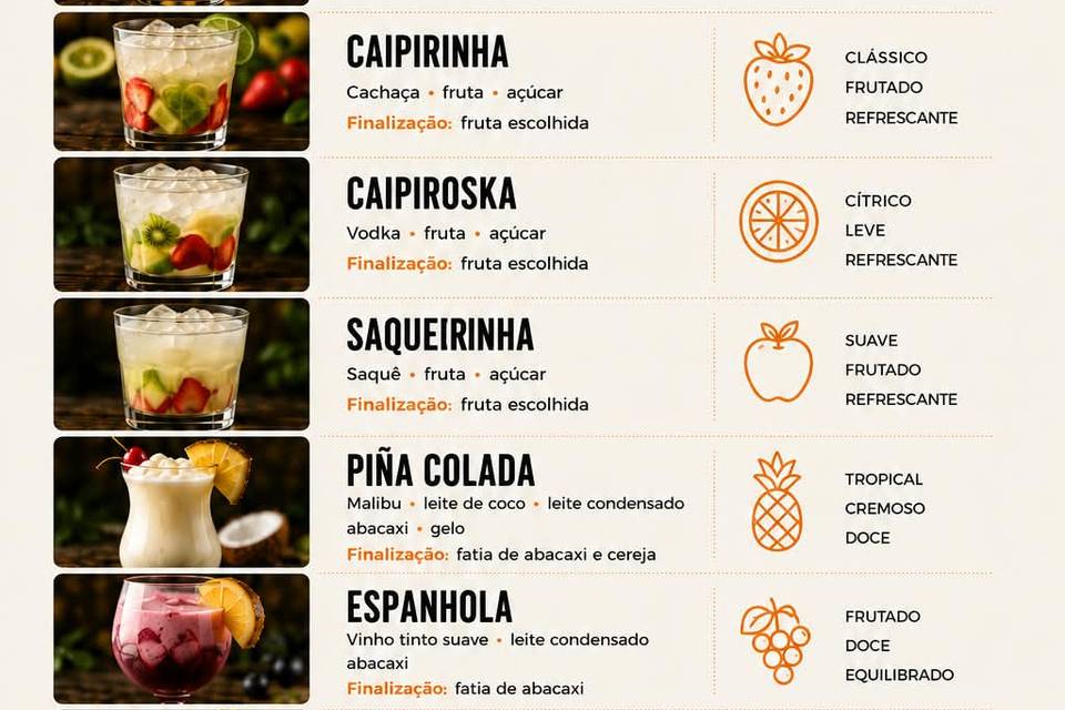 Sugestões de drinks