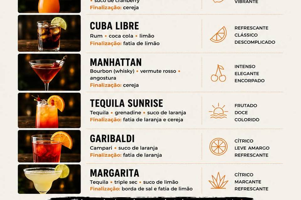 Sugestões de drinks