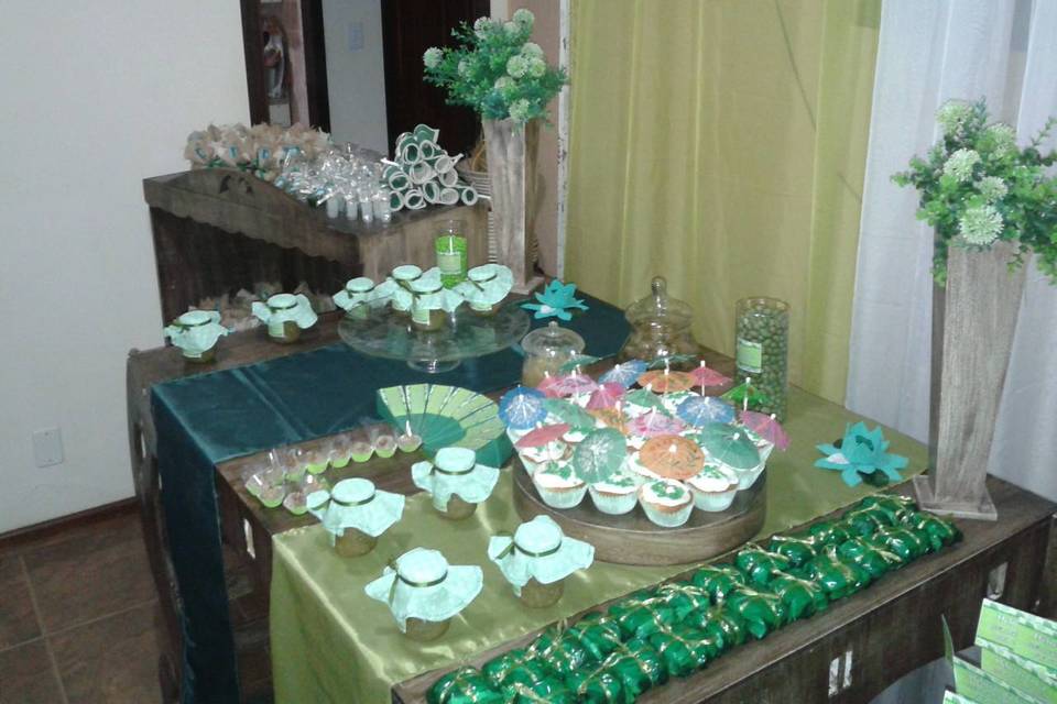 Dos doces as lembrancinhas