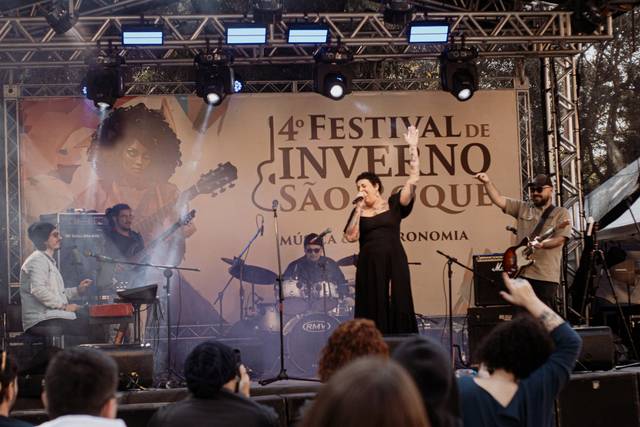 Performances energéticas
