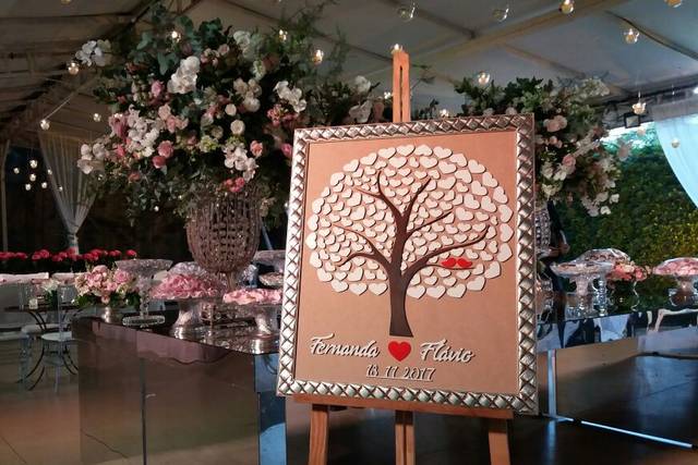 Árvore de assinaturas