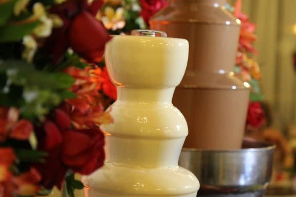 Detalhes