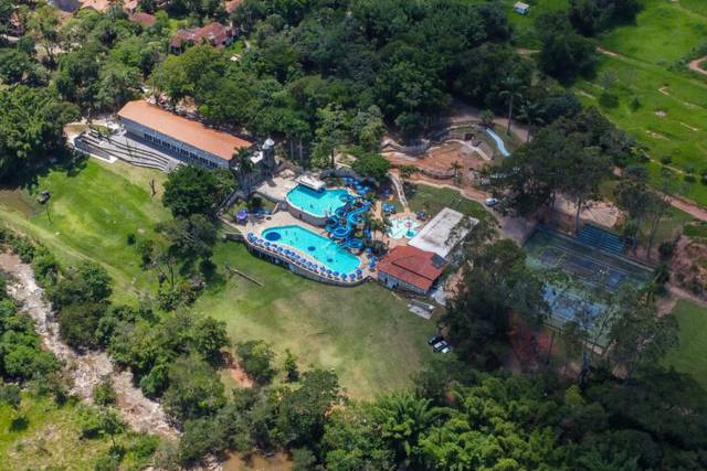 Visão Geral da Fazenda
