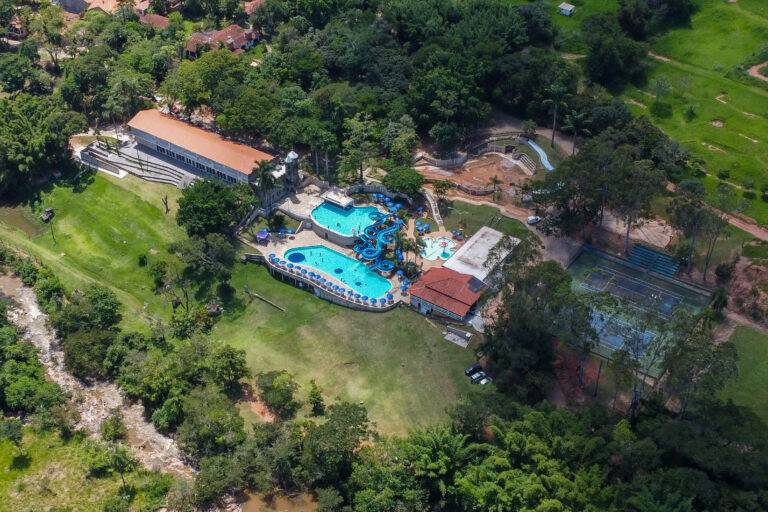 Visão Geral da Fazenda