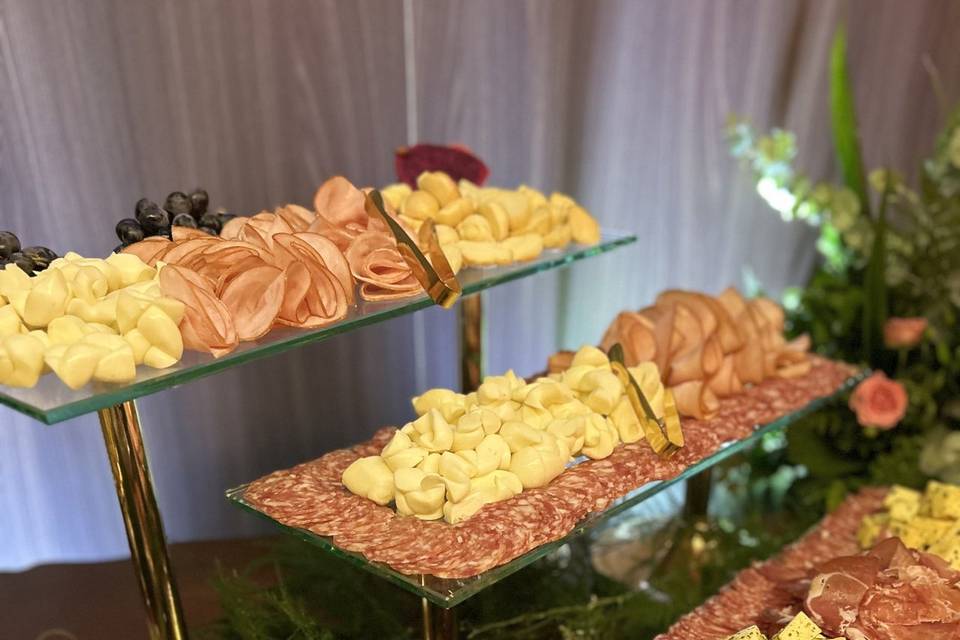 Detalhes