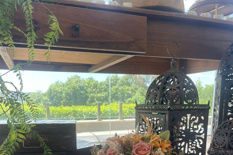 Detalhes