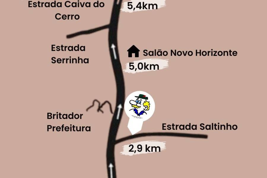 Localização