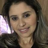 Catarina  Monteiro Veloso