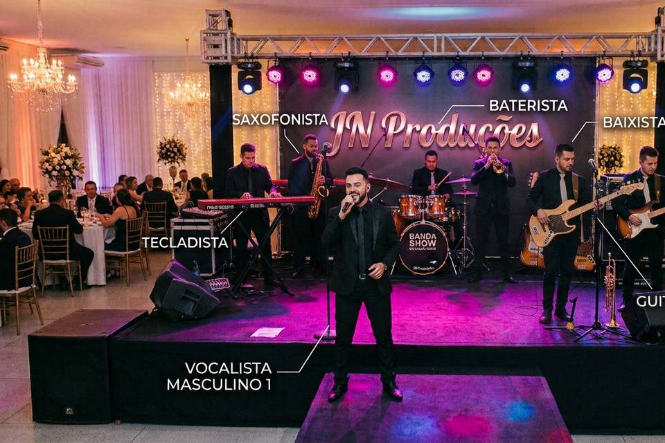 Formação banda
