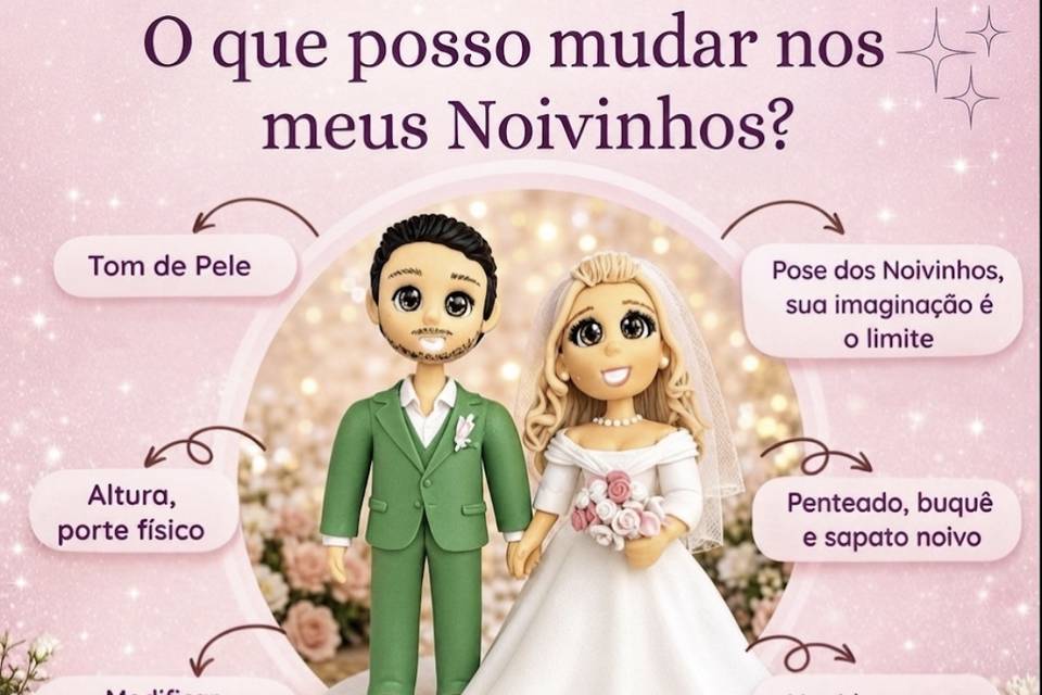 Personalização noivinhos