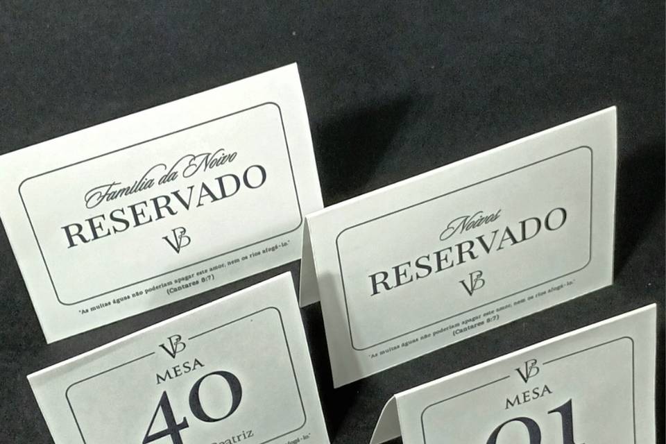 Reservados e numeradores