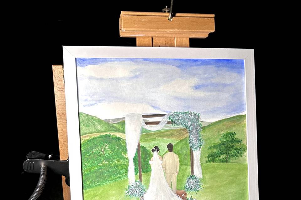 Pintura em aquarela