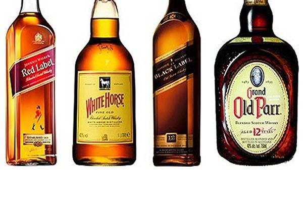 Whisky importados