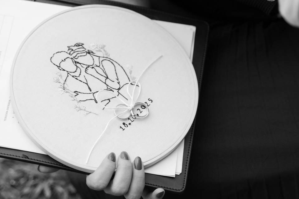 Detalhes personalizados