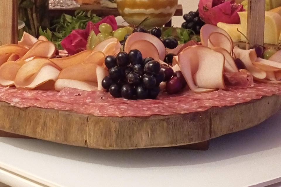 Charcutaria