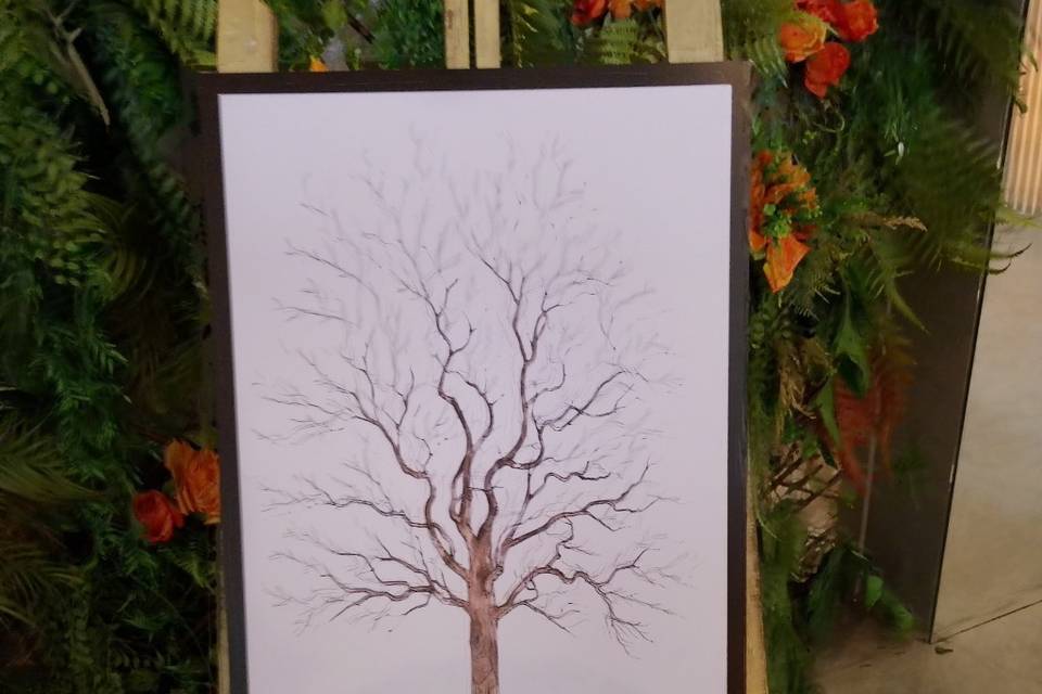 Os detalhes